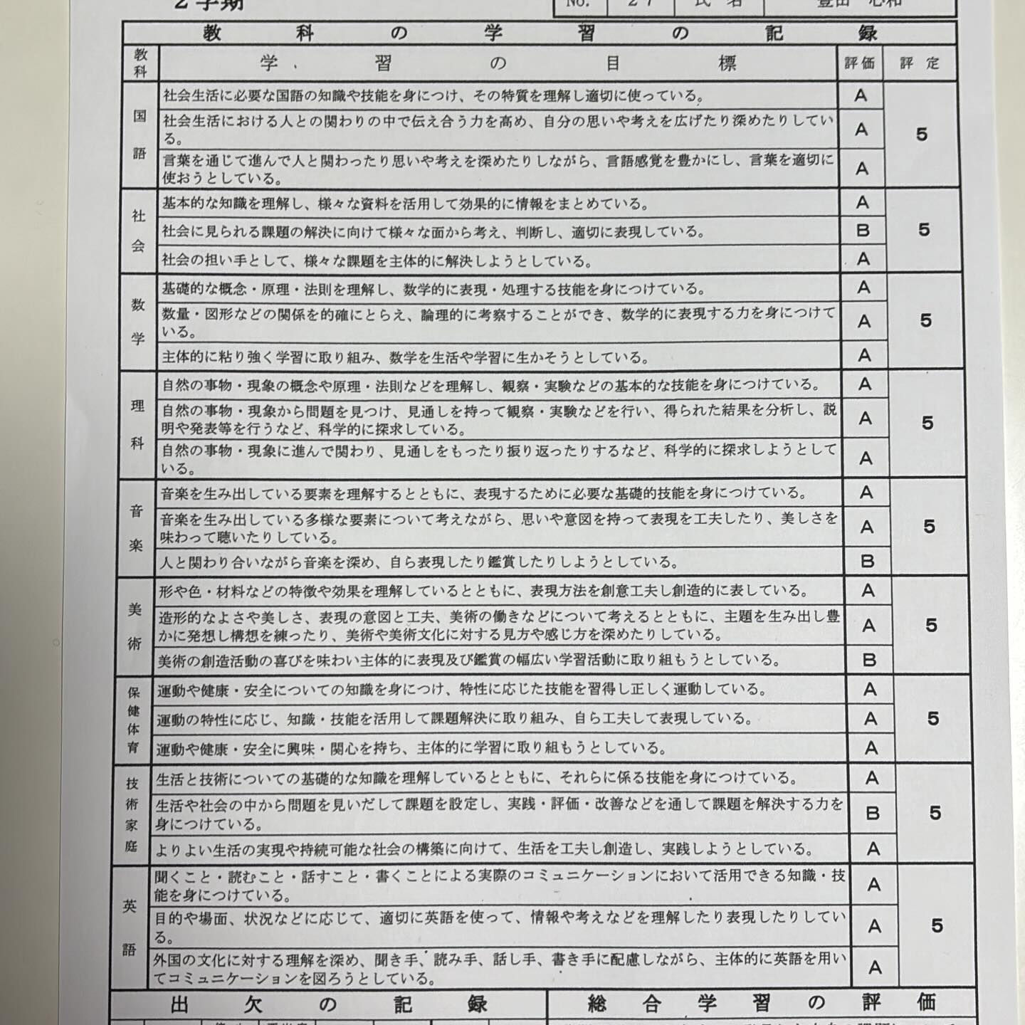 中３女子　見事にオール５