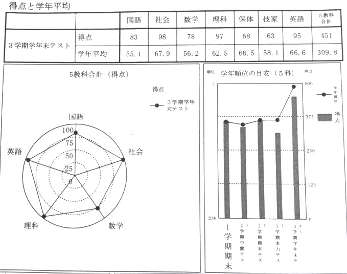 639FA758-F3C5-48ED-B397-CC548DB7E459